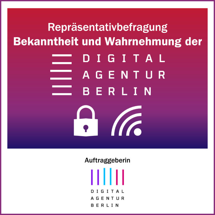Repräsentativbefragung. Bekanntheit und Wahrnehmung der Digitalagentur Berlin für die Digitalagentur Berlin